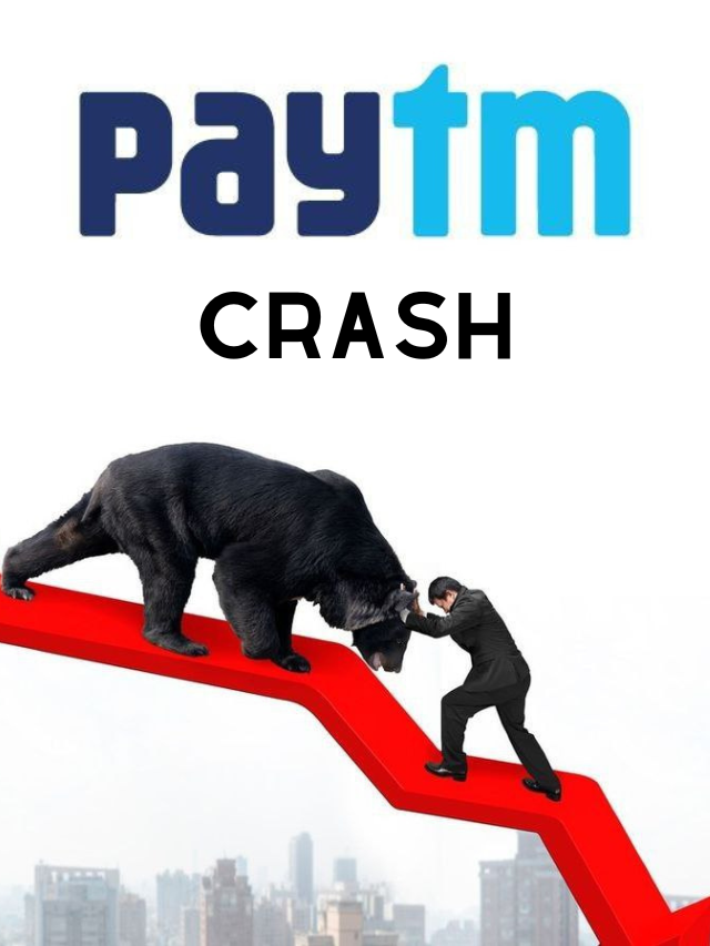 Paytm Shares Plunges 20% after RBI action.