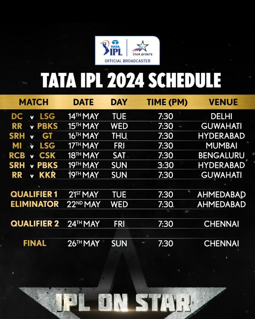 TATA IPL 2024: BCCI announces full schedule.
